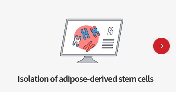 Isolation of adipose-derived stem cells